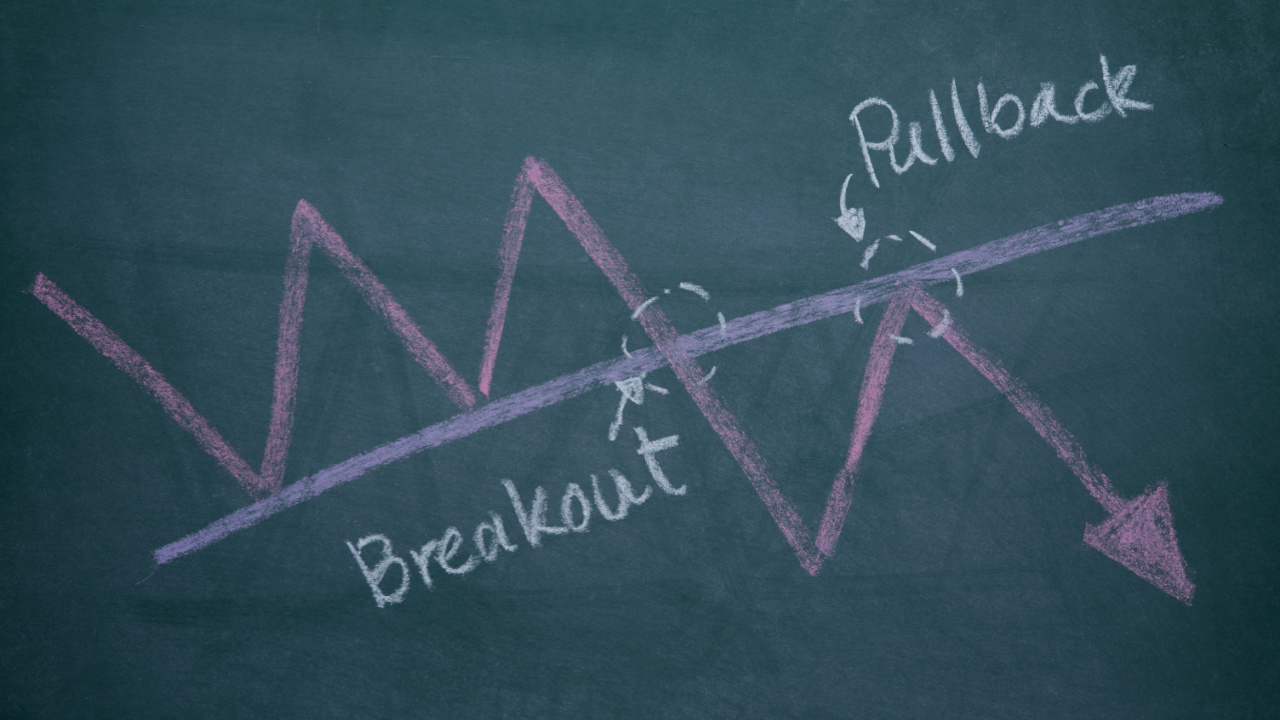 How to lose money in trading
